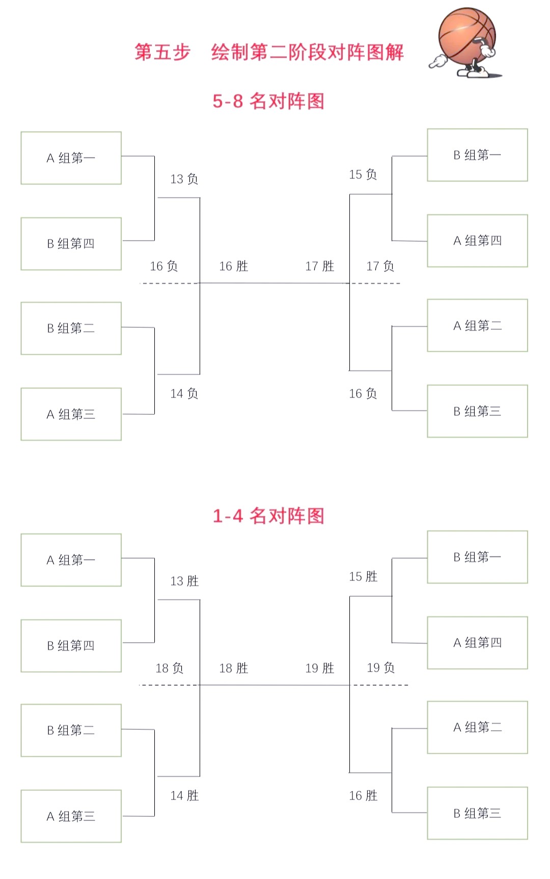 儿童篮球培训中智能情感的应用案例_0